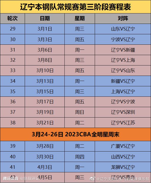 艾拉（安妮•海瑟薇 饰）诞生与一个色采斑斓的奇异世界中，每一个在这里诞生的孩子城市获得仙女的“礼品”。而可爱的艾拉获得的“礼品”是从命。自此，不管是多刻薄的要求，只要一声号令，艾拉便会逐一照办。艾拉母亲归天前便吩咐她今后要用本身心里的真实信心往抗行咒语，并且必需找到下咒语的魔女才能完全消除咒语。此时的艾拉已饱受继母及继母女儿的熬煎，而她告知本身必需要找到昔时的魔女。